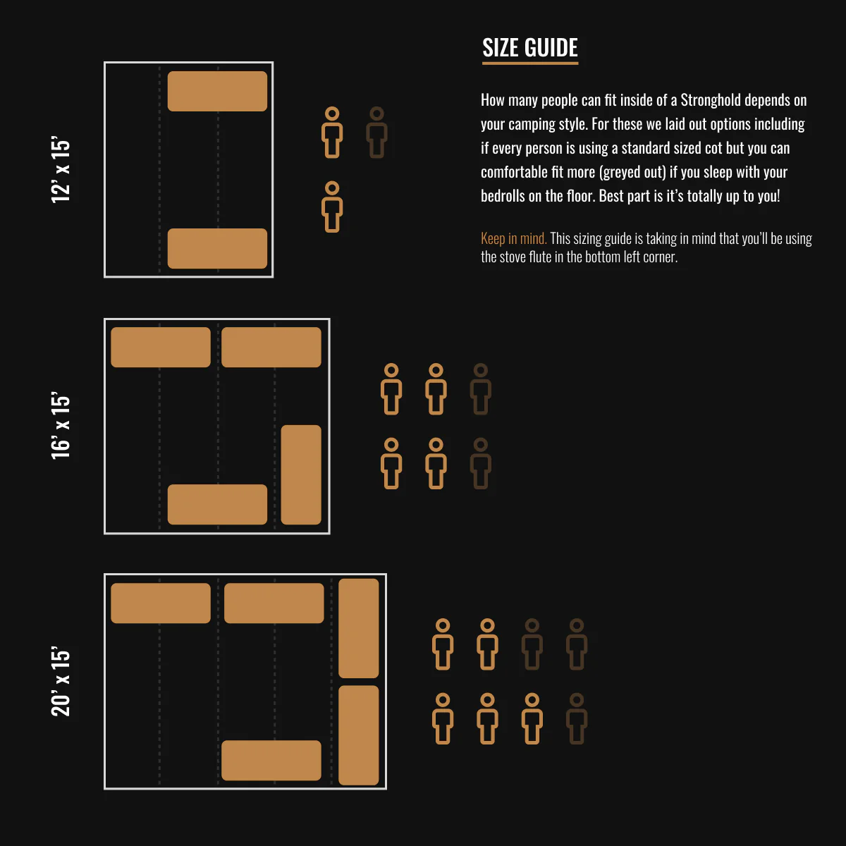 Stronghold Modular Wall Tent - Image 3